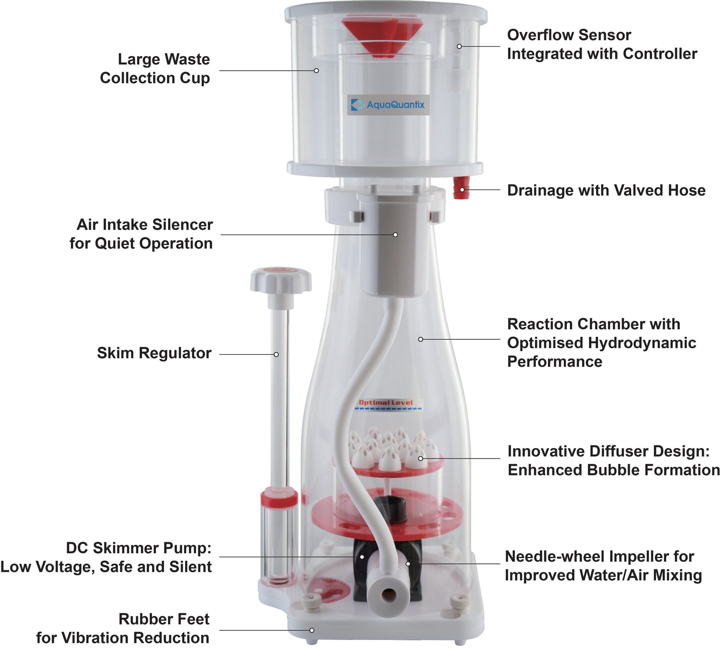 AquaQuantix Protein Skimmer
