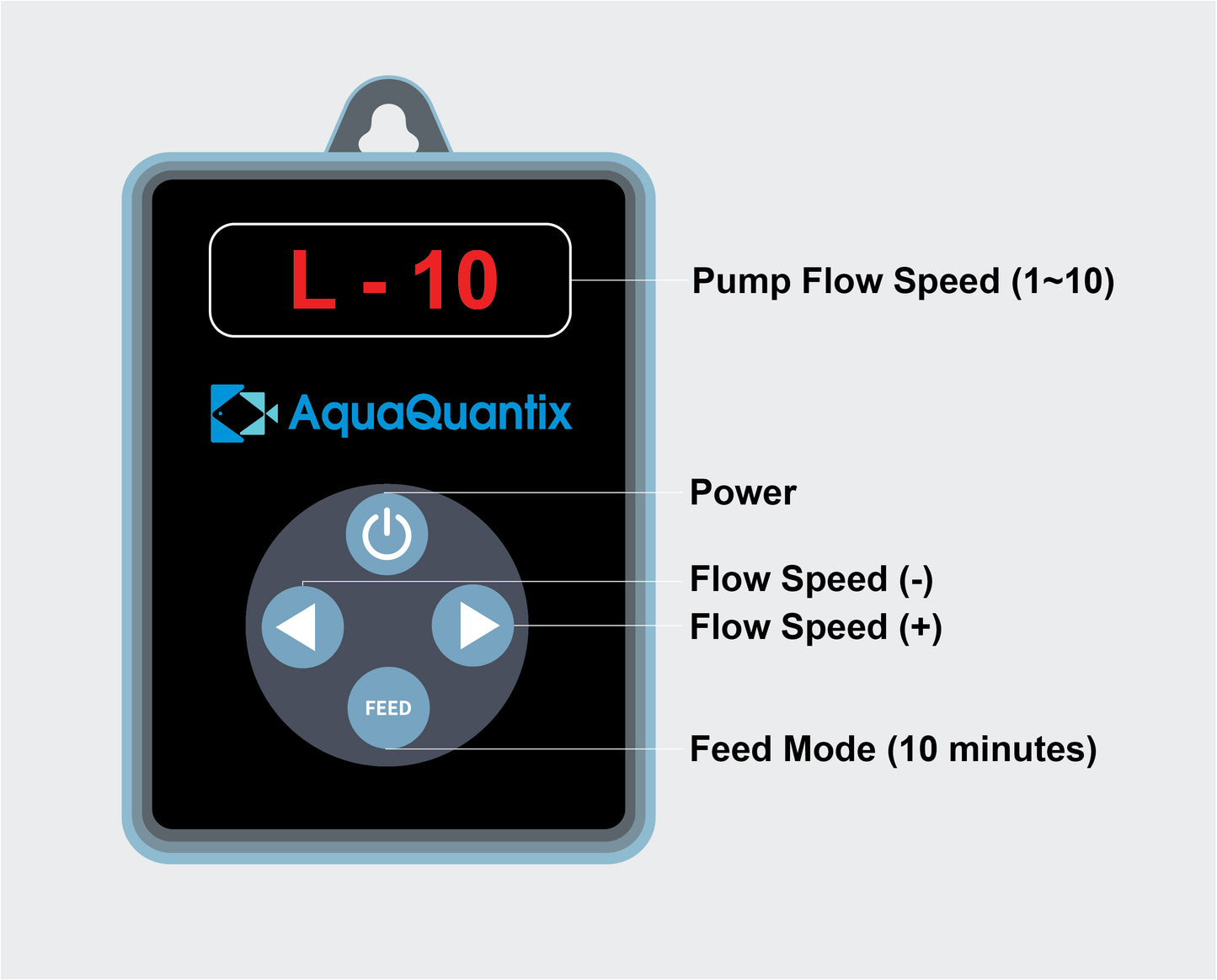 AquaQuantix Protein Skimmer